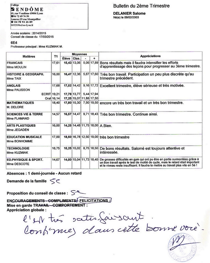 Les bulletins des enfants du 2ème trimestre